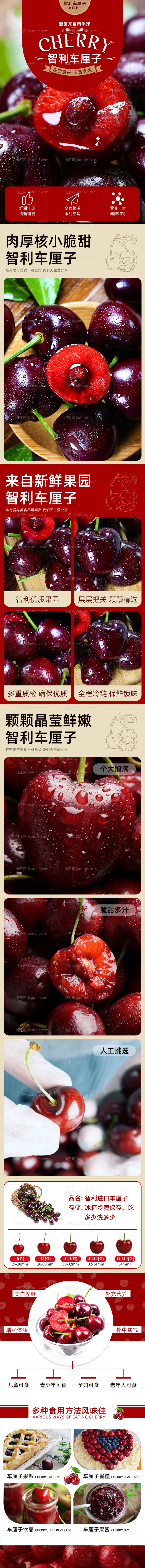 车厘子详情页-源文件