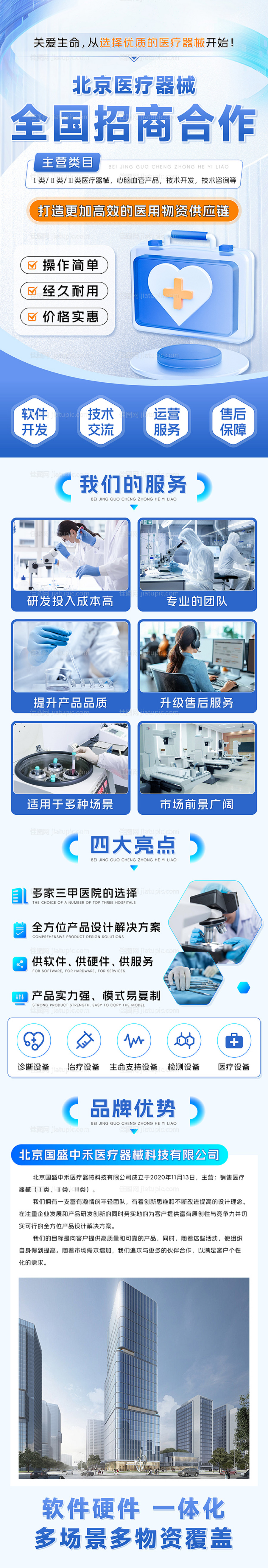 医疗器械长图海报-源文件