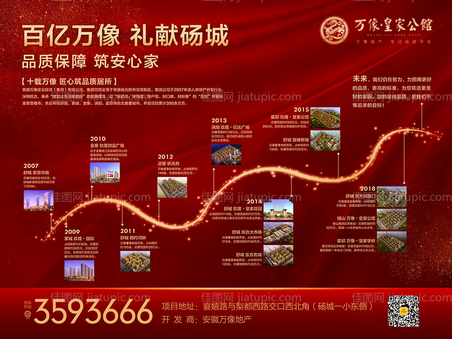 企业发展历程红金广告展板-源文件