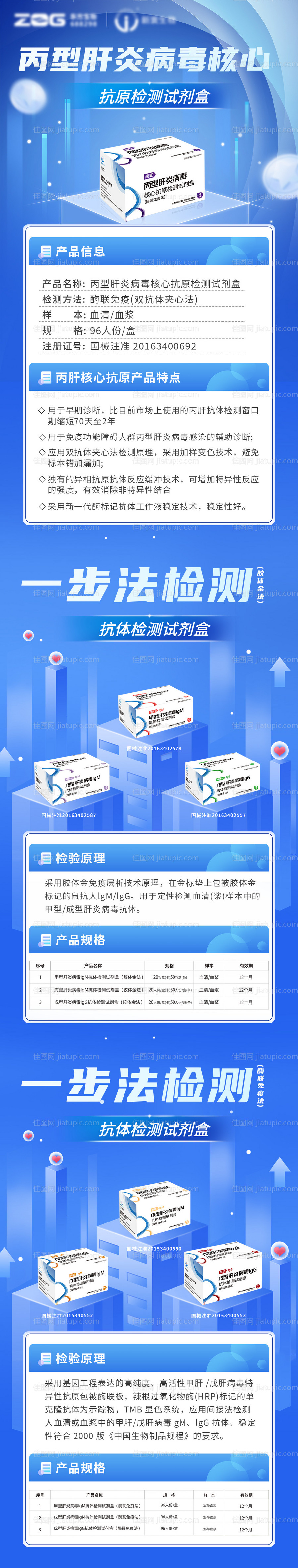 医疗产品介绍页-源文件