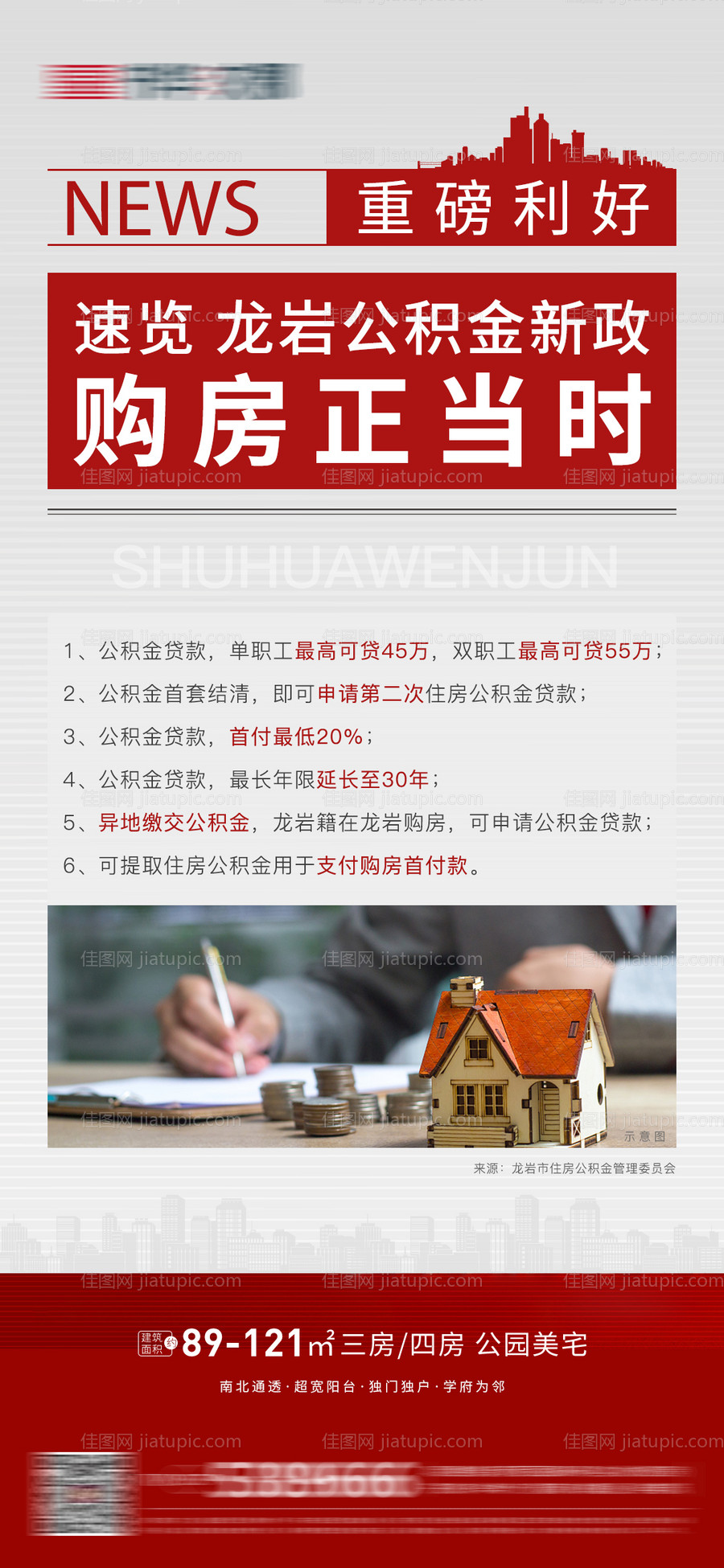 地产利好海报-源文件
