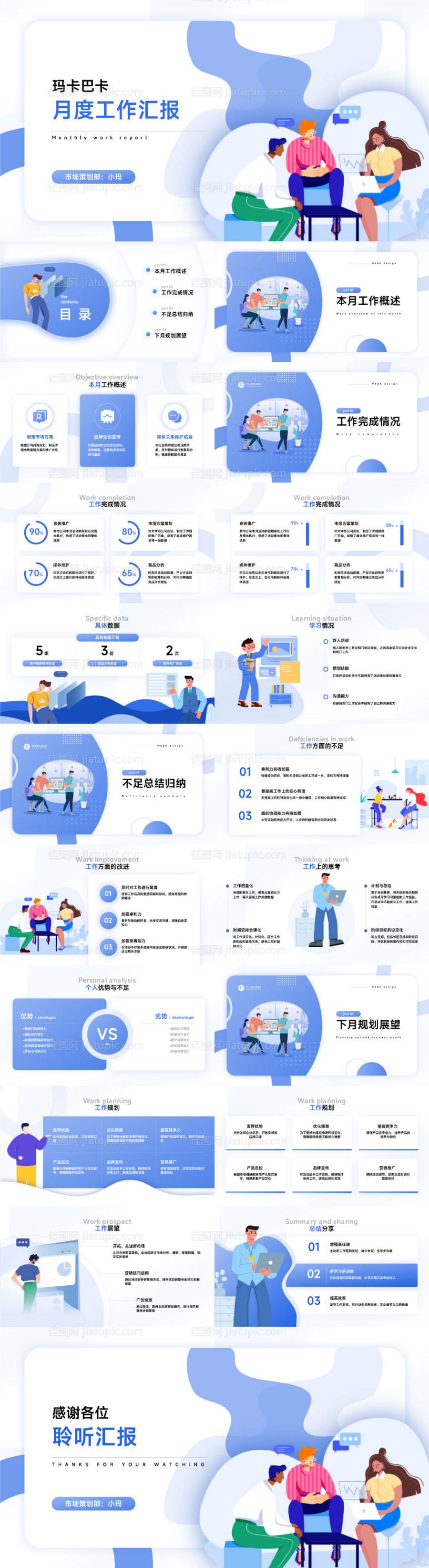 企业工作汇报蓝色插画扁平风PPT套装-源文件