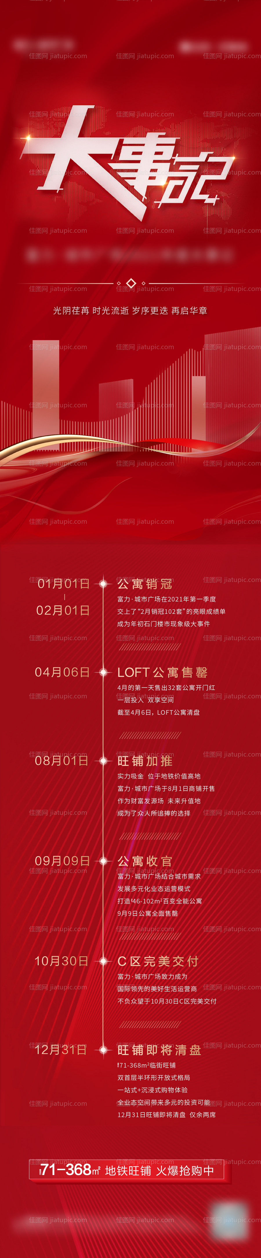 地产年终大事记长图-源文件