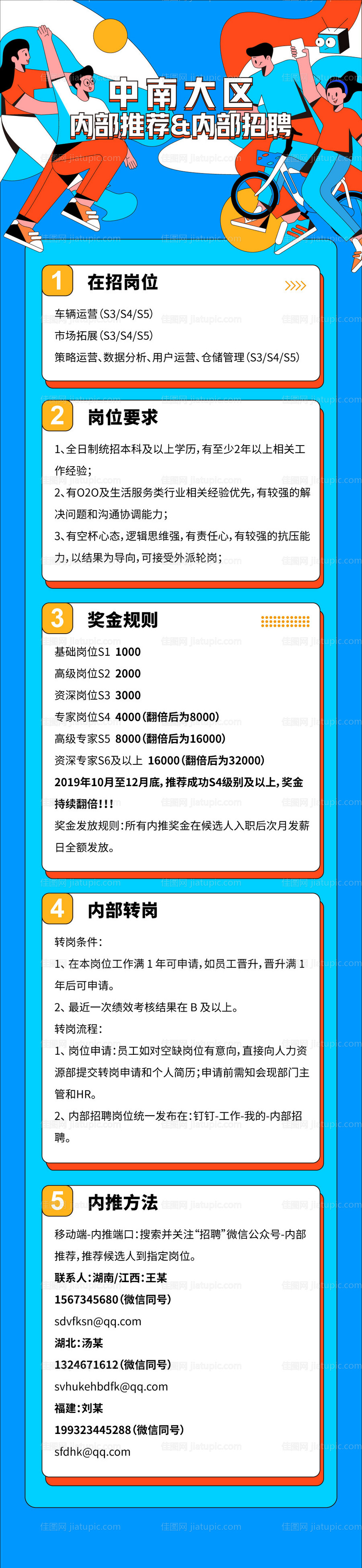 地产内部推荐招聘海报-源文件