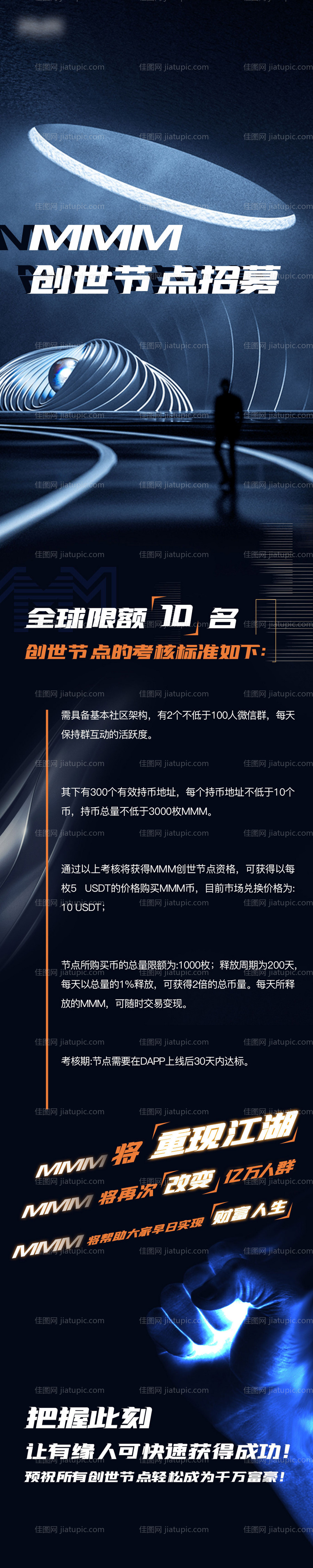 区块链长图海报-源文件