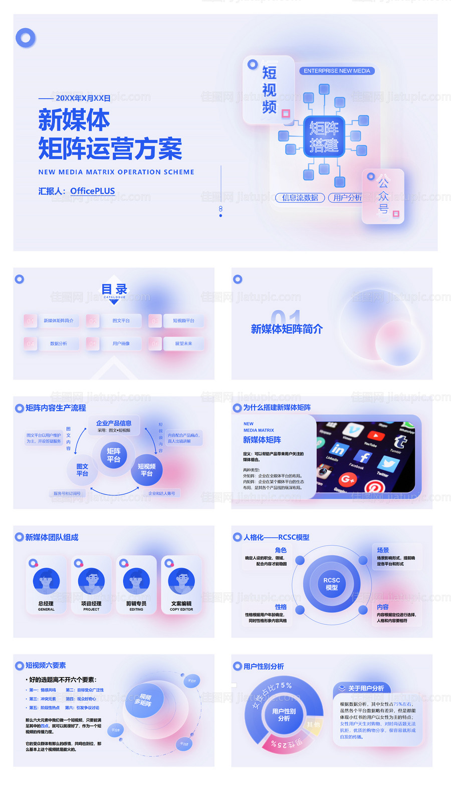 新媒体运营PPT -源文件