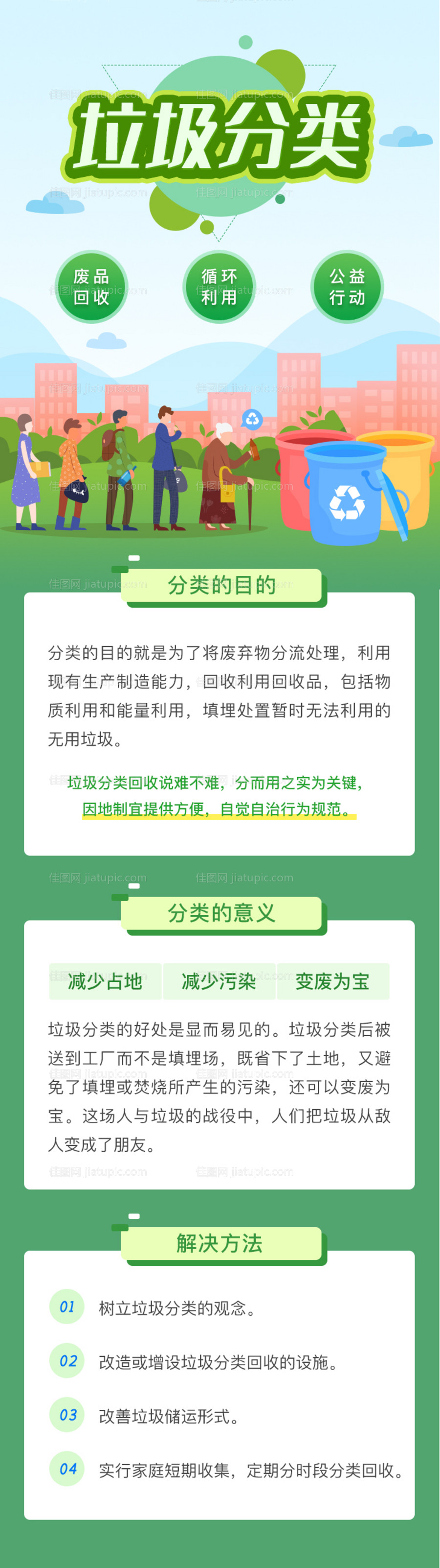 垃圾分类公益行动-源文件