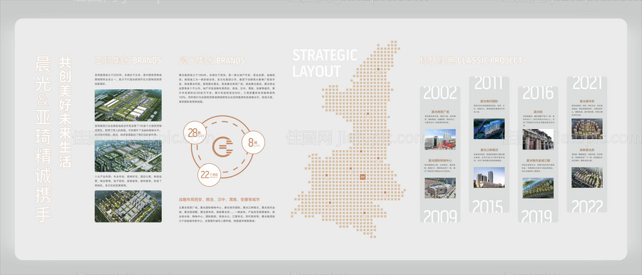 房地产品牌墙文化墙-源文件