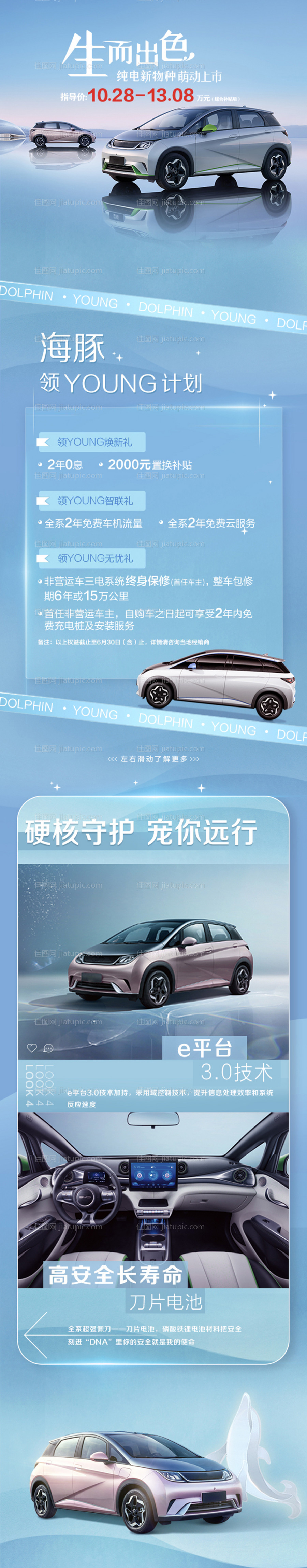 汽车长图文-源文件