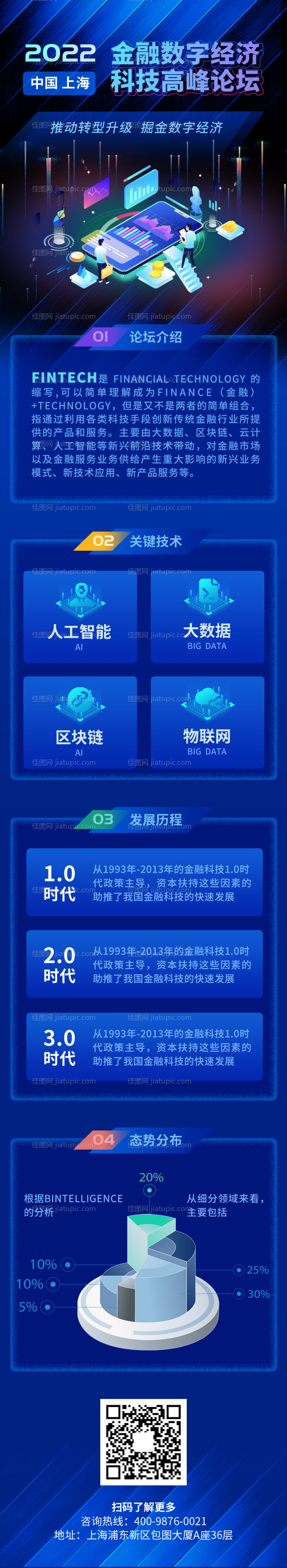 互联网数字经济峰会长图-源文件
