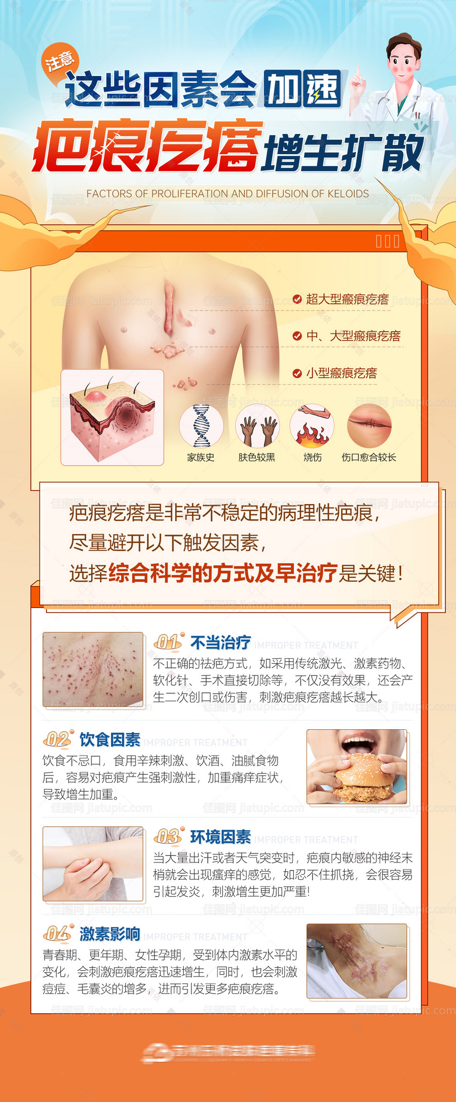 导致疤痕增生因素医疗科普海报-源文件