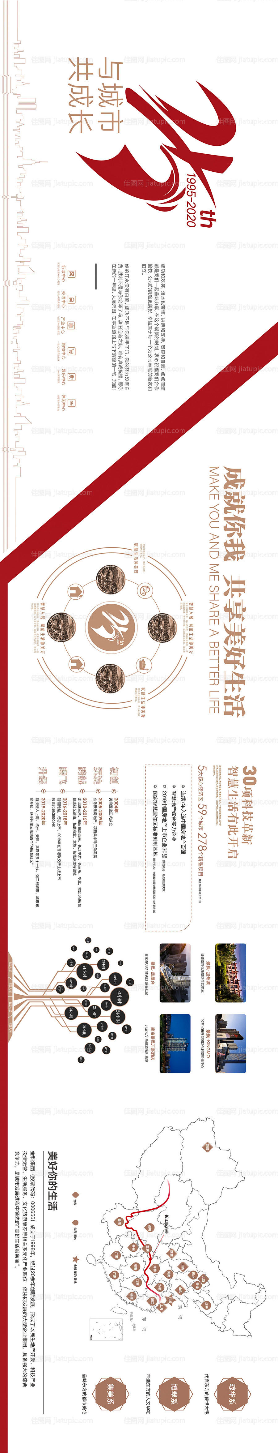 周年庆品牌墙历程墙广告展板-源文件