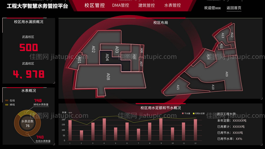 数据可视化大屏-源文件