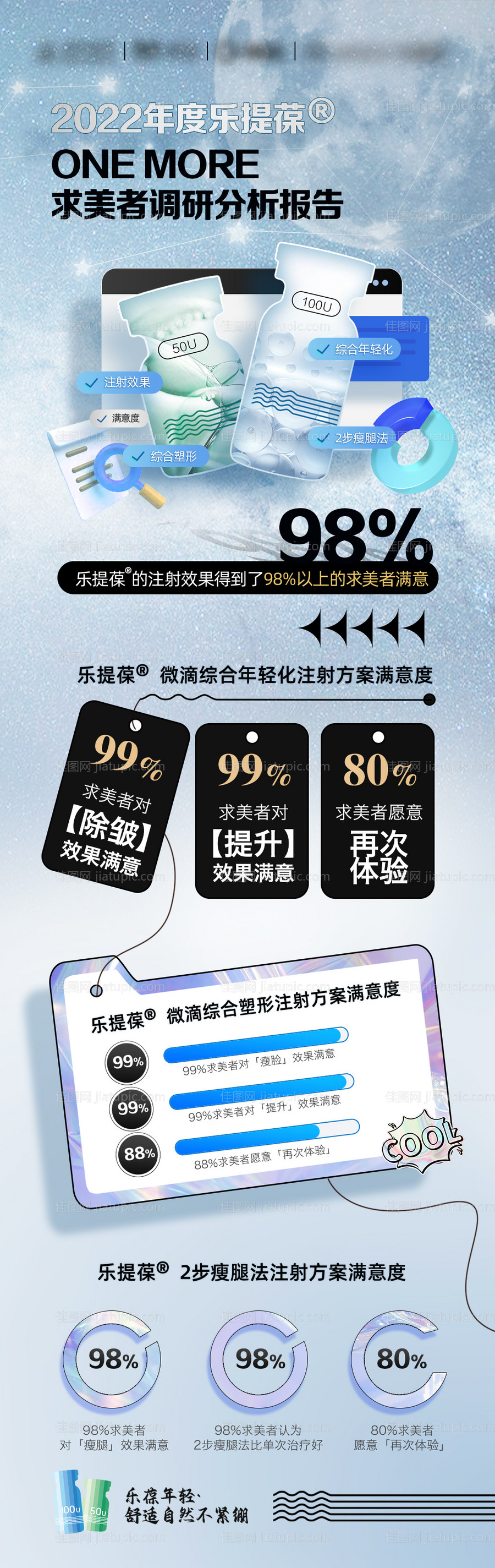 医美乐提葆肉毒素产品海报-源文件