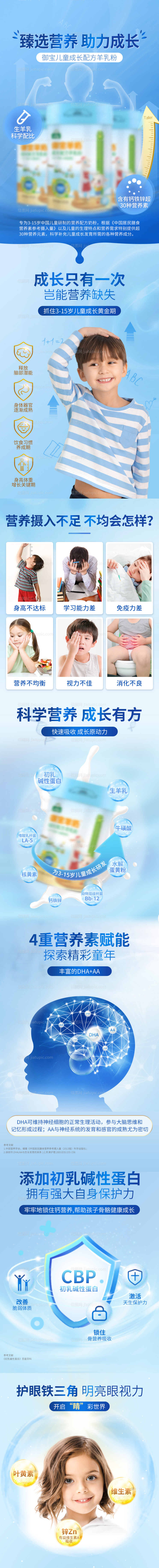 儿童成长奶粉详情页-源文件
