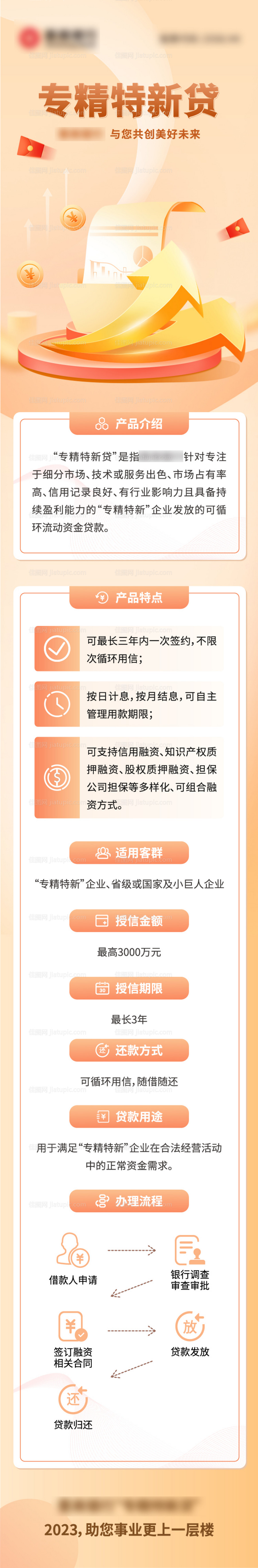 金融银行理财贷款长图海报-源文件