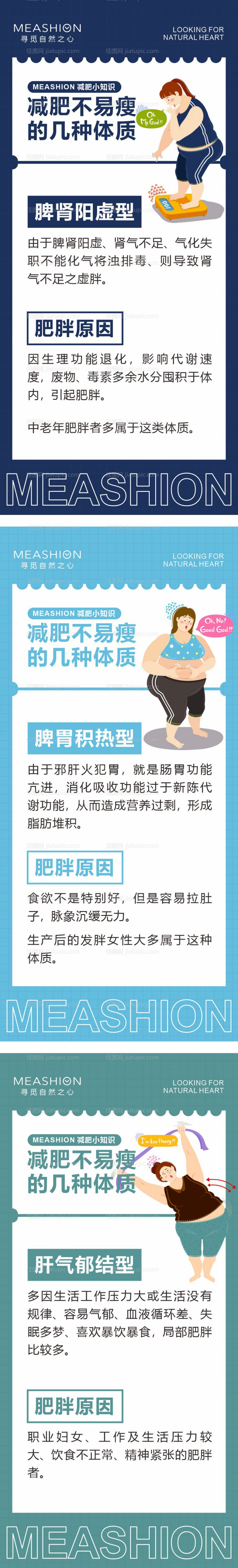 减肥小知识系列海报-源文件