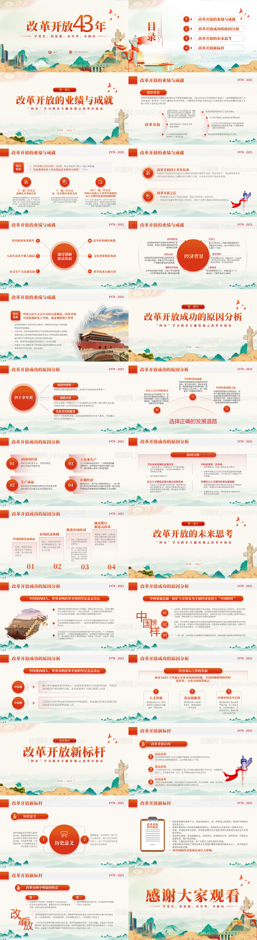 党建党史PPT-源文件