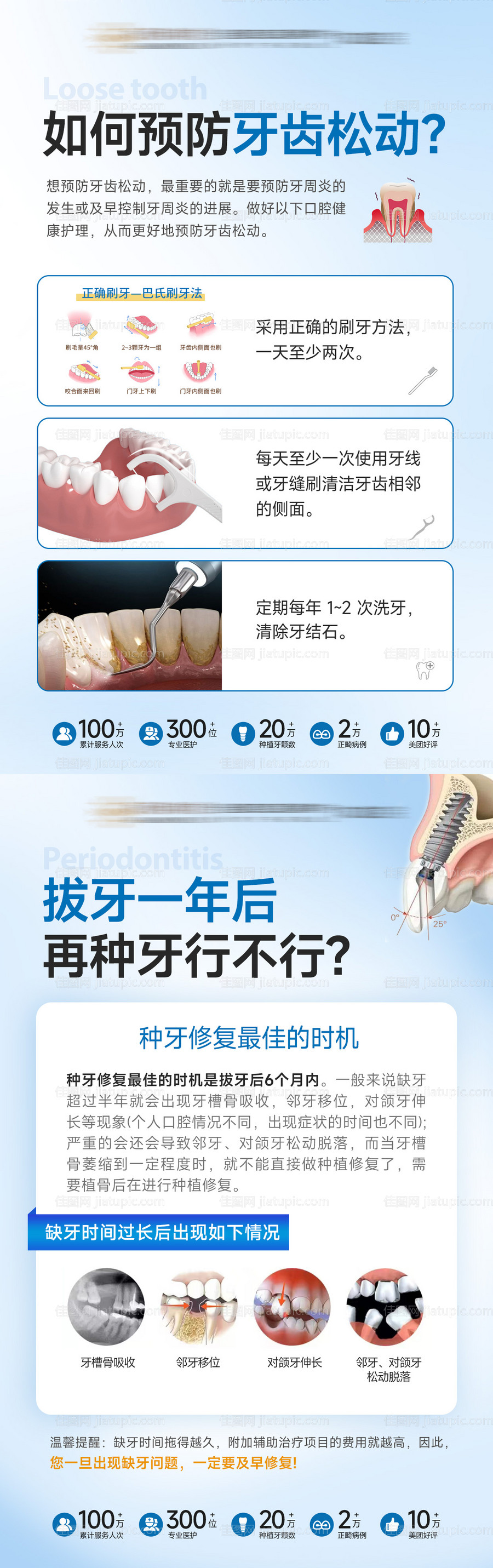 口腔种植科普海报-源文件