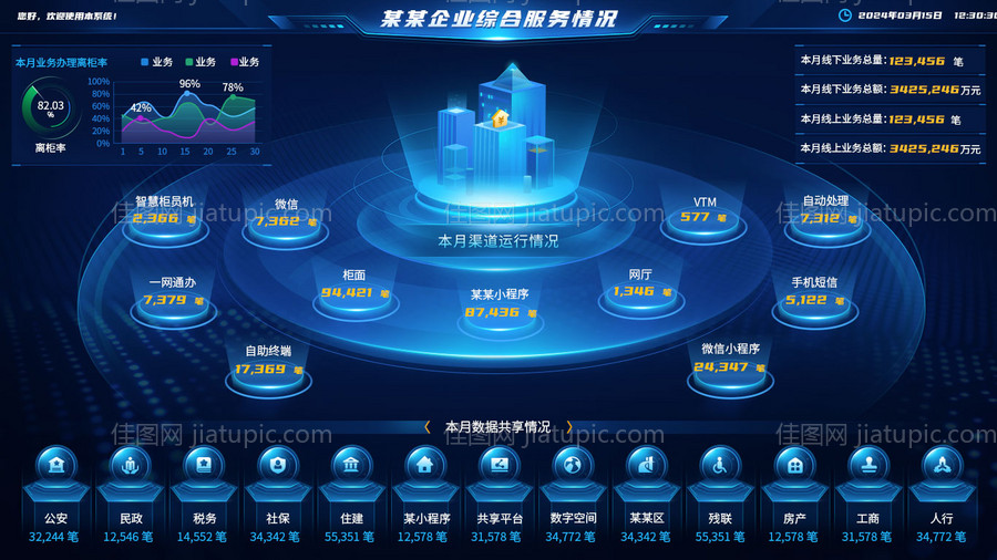 企业综合服务大屏-源文件