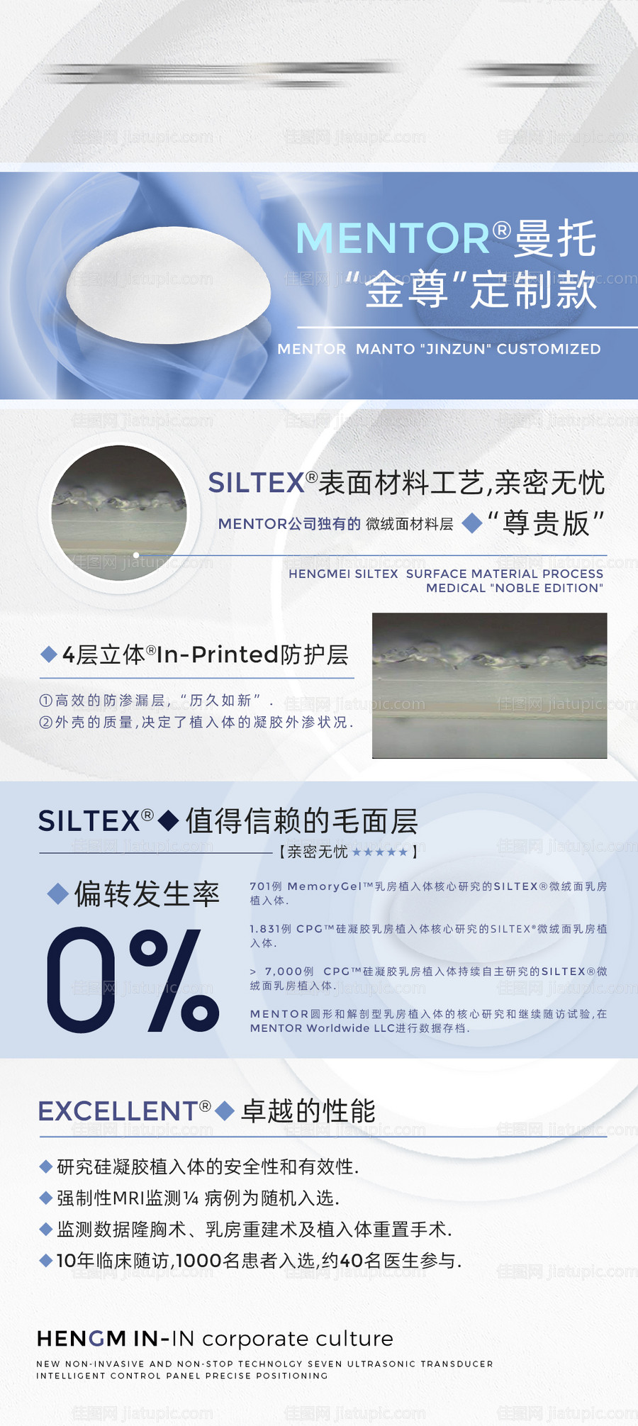 医美假体丰胸简约海报-源文件