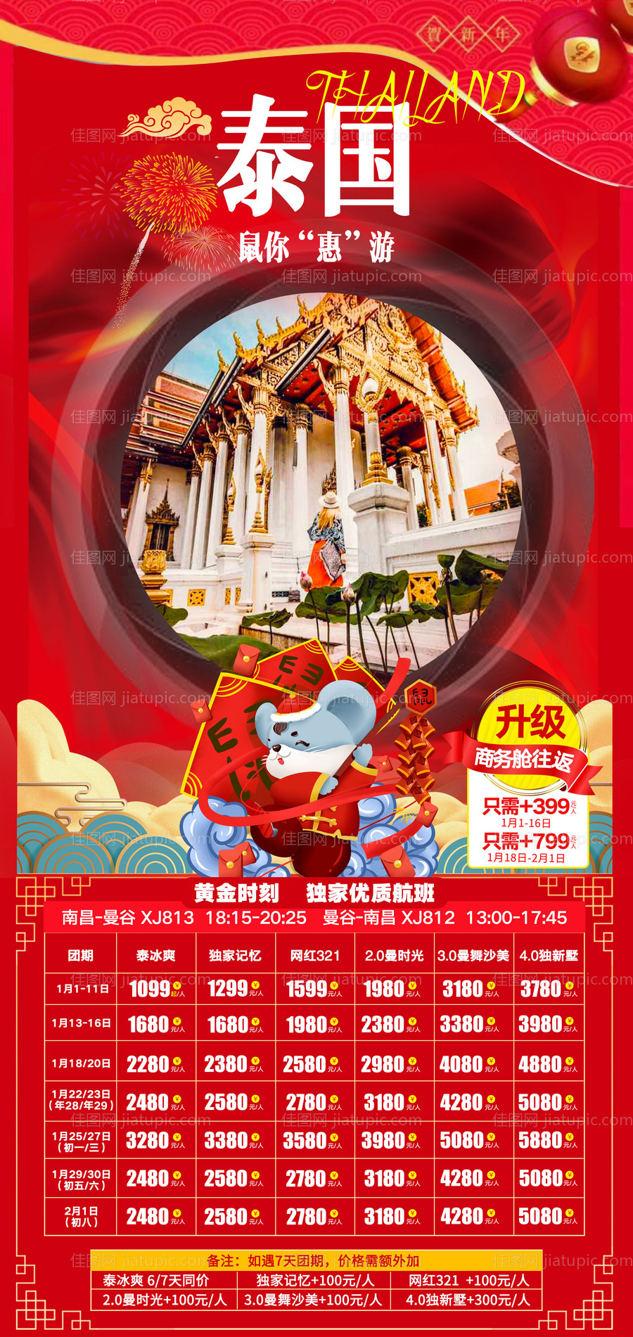 新春鼠年泰国旅游移动端海报-源文件