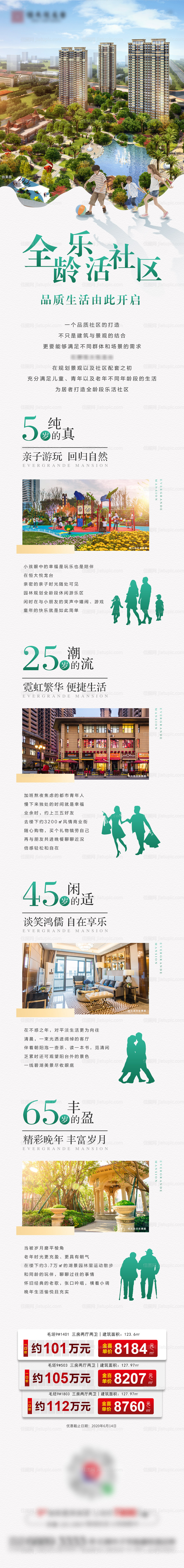 地产价值点长图-源文件