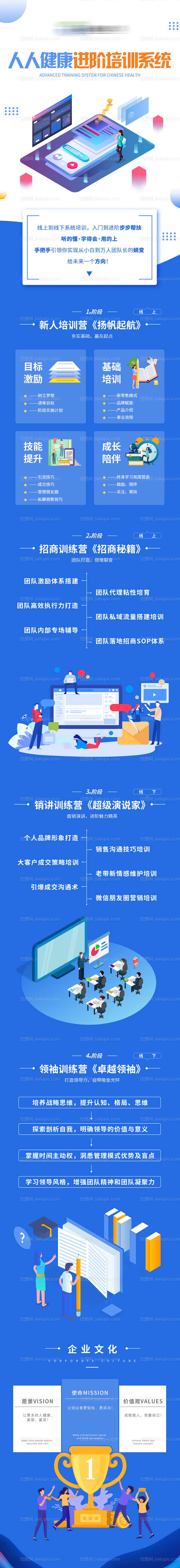 蓝色科技简约培训系统长图-源文件