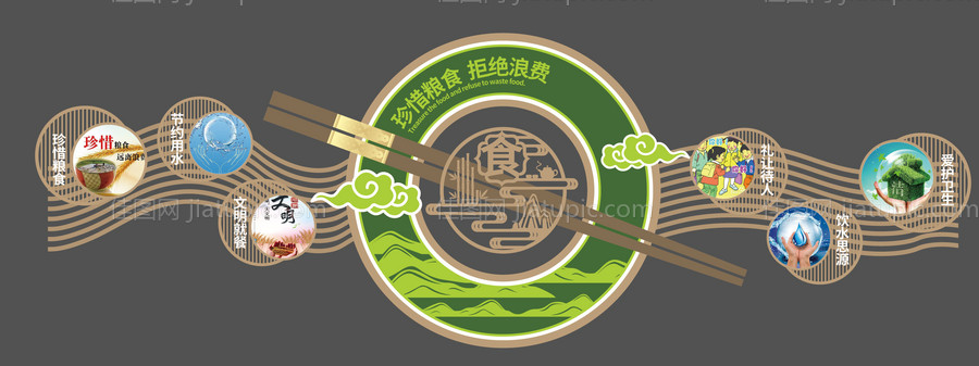 珍惜粮食校园文化墙-源文件