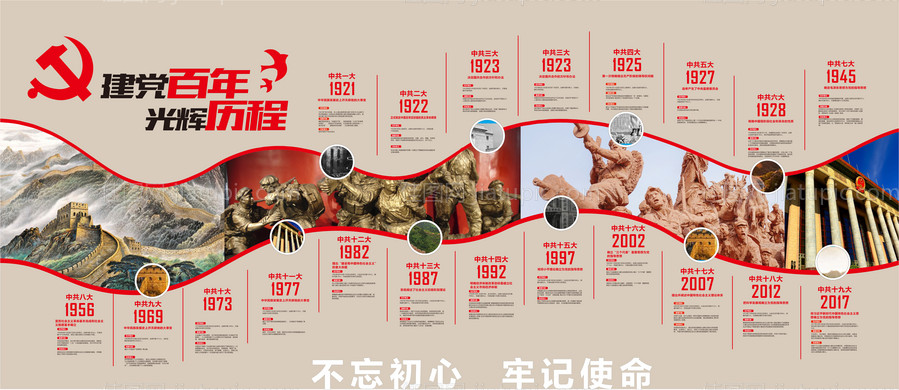 党的光辉历程文化墙背景板-源文件