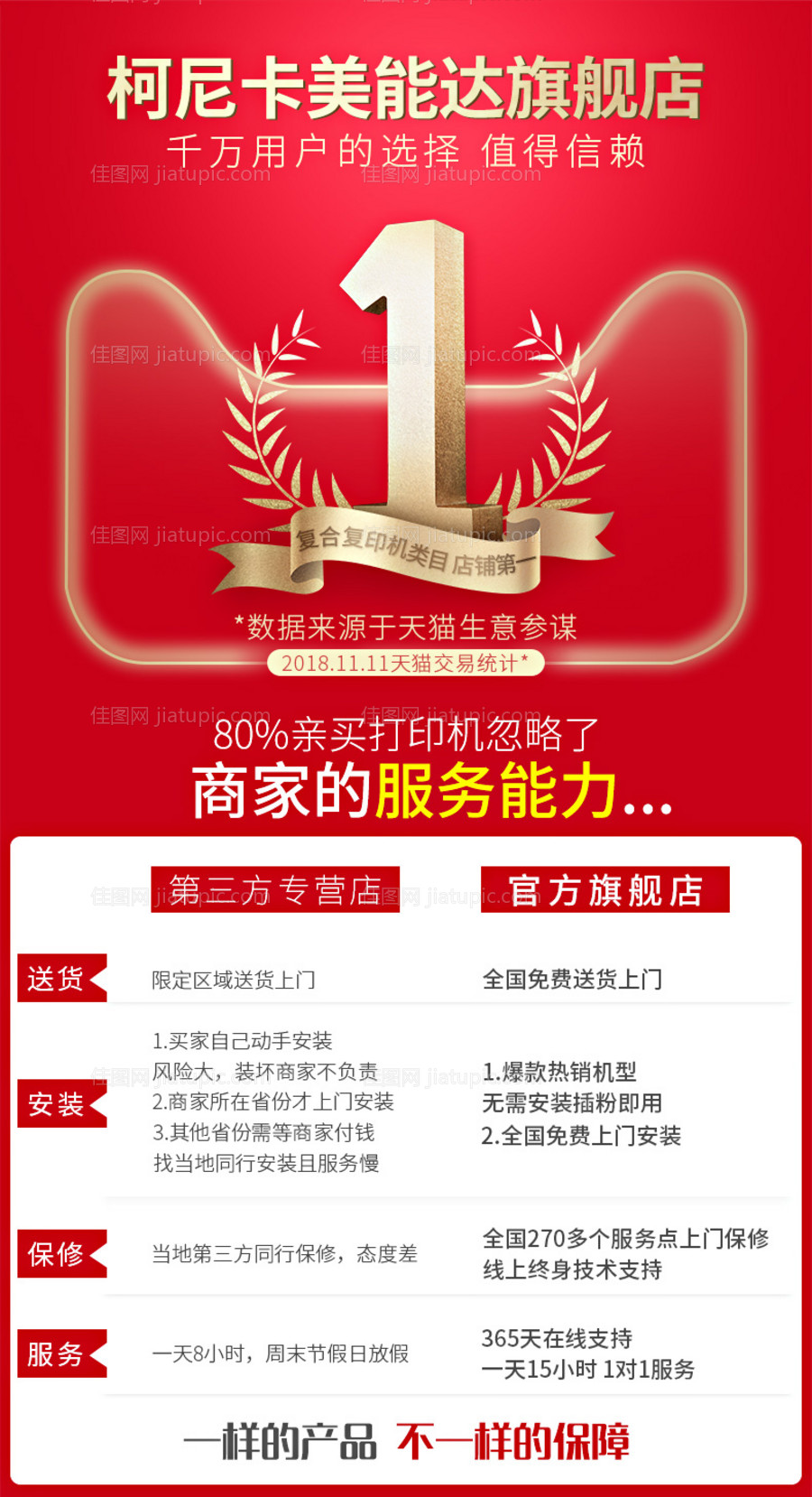 第一冠军红金色电商海报-源文件