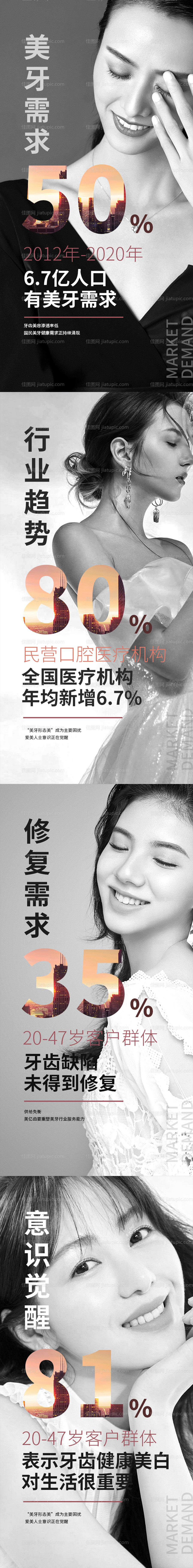 牙齿美容招商加盟系列海报-源文件