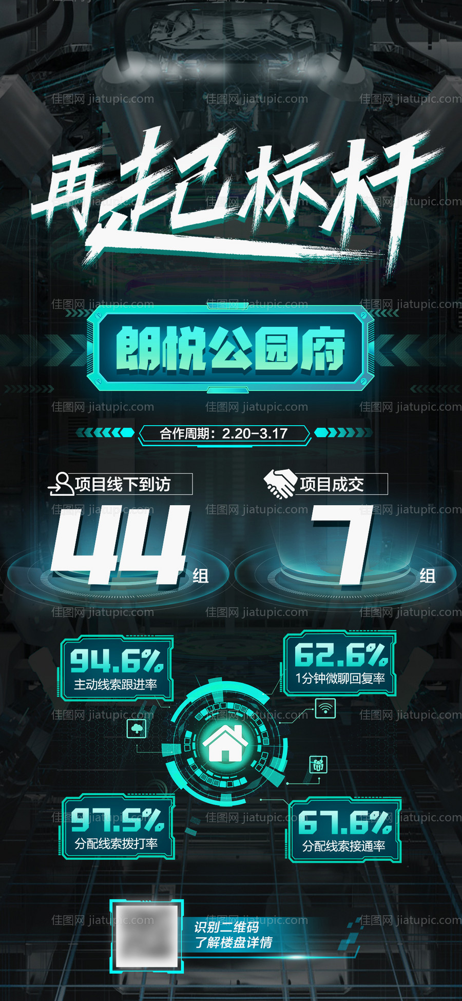 地产科技喜报业绩海报-源文件